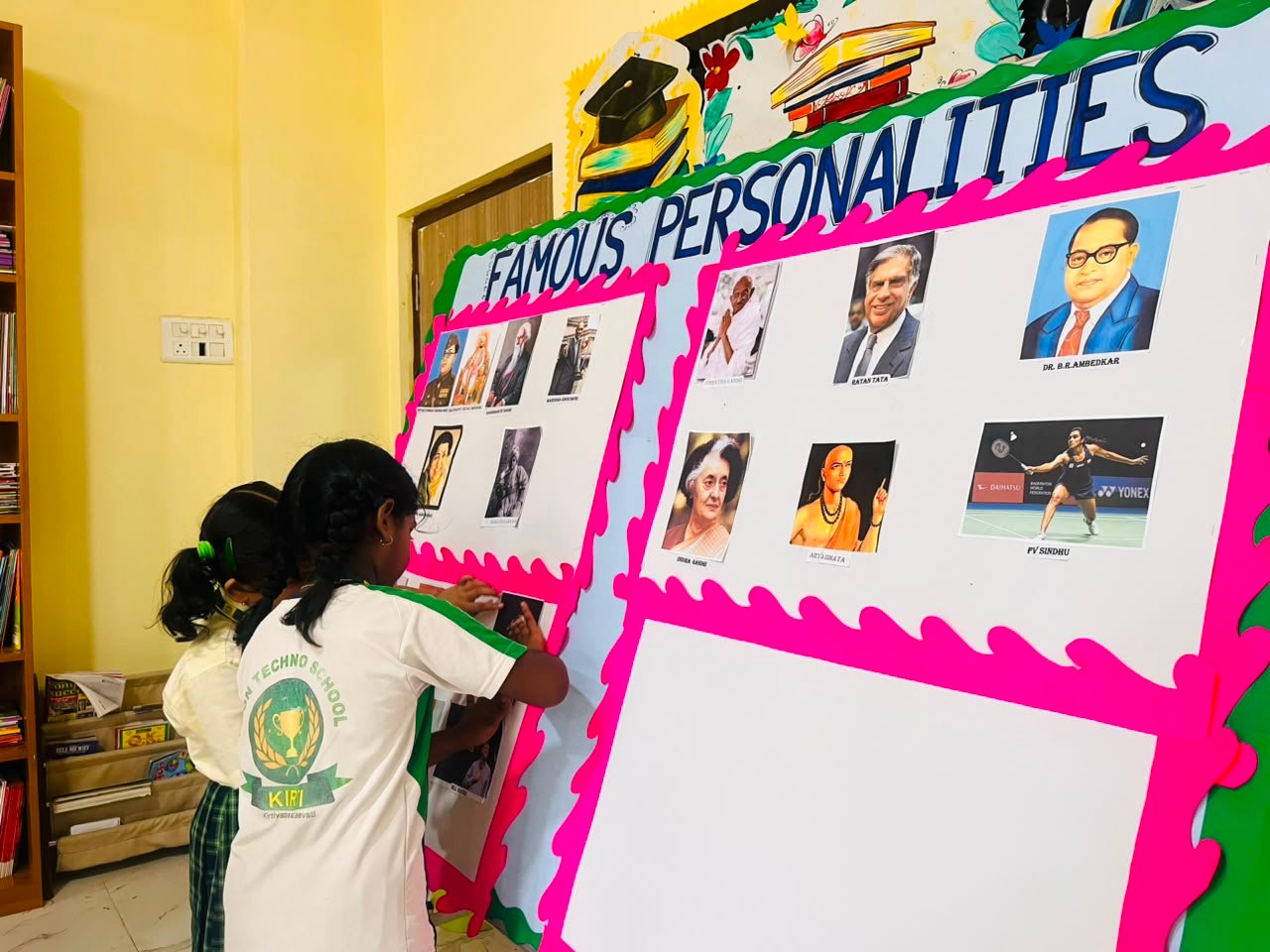 Personality Profile - Famous Personalities