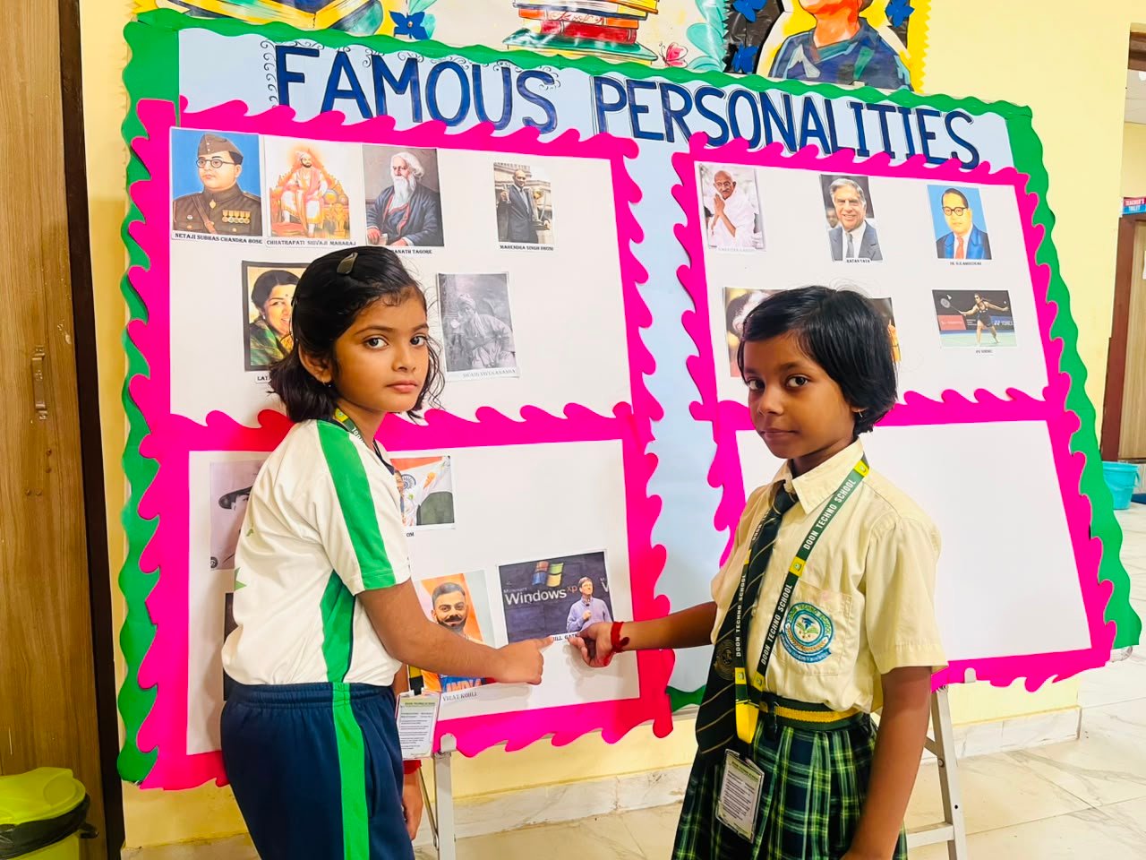 Personality Profile - Famous Personalities