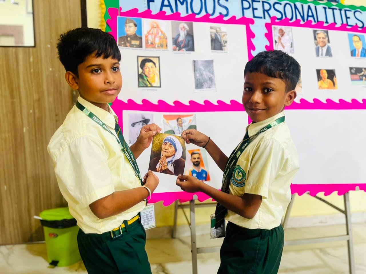 Personality Profile - Famous Personalities