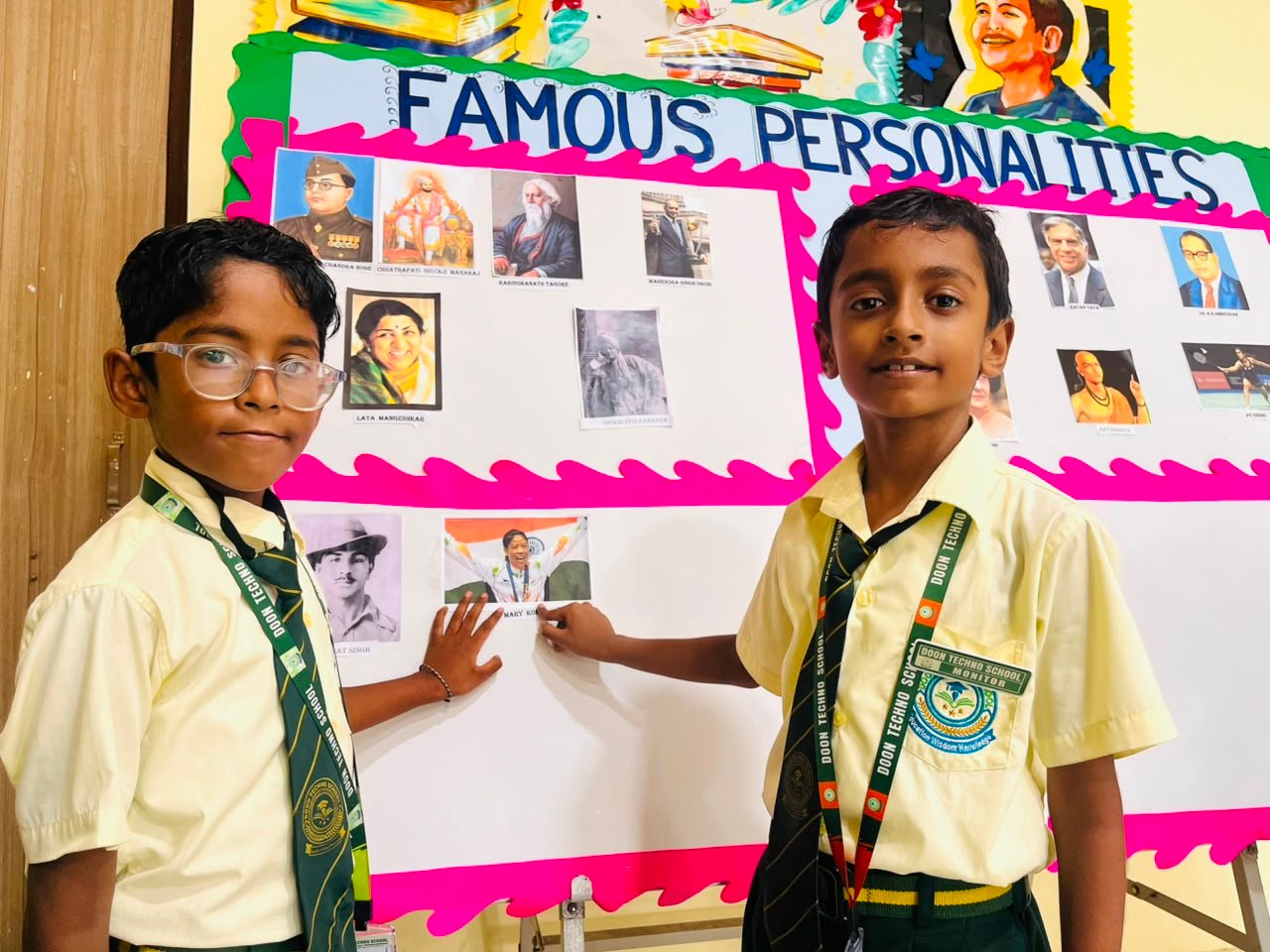 Personality Profile - Famous Personalities