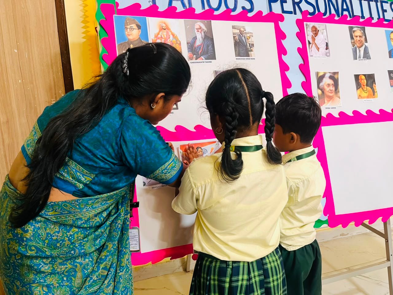 Personality Profile - Famous Personalities