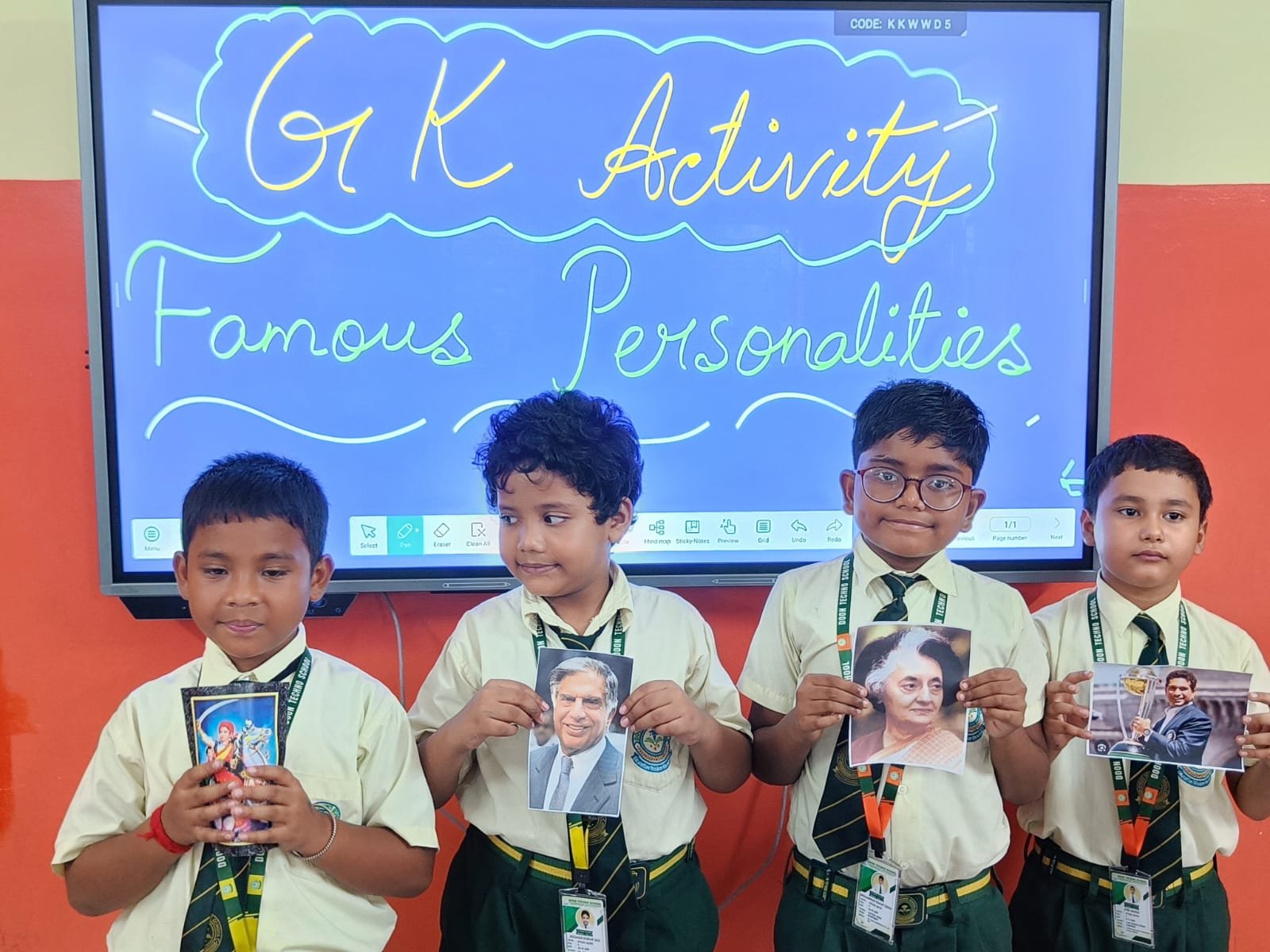 Personality Profile - Famous Personalities