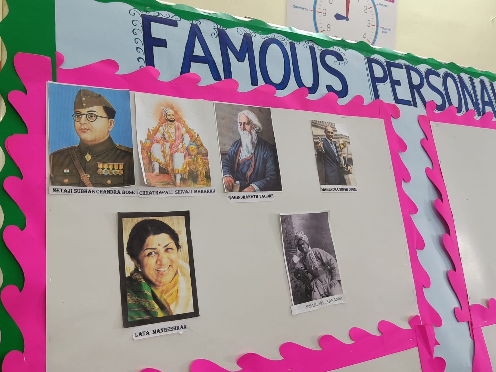 Personality Profile - Famous Personalities