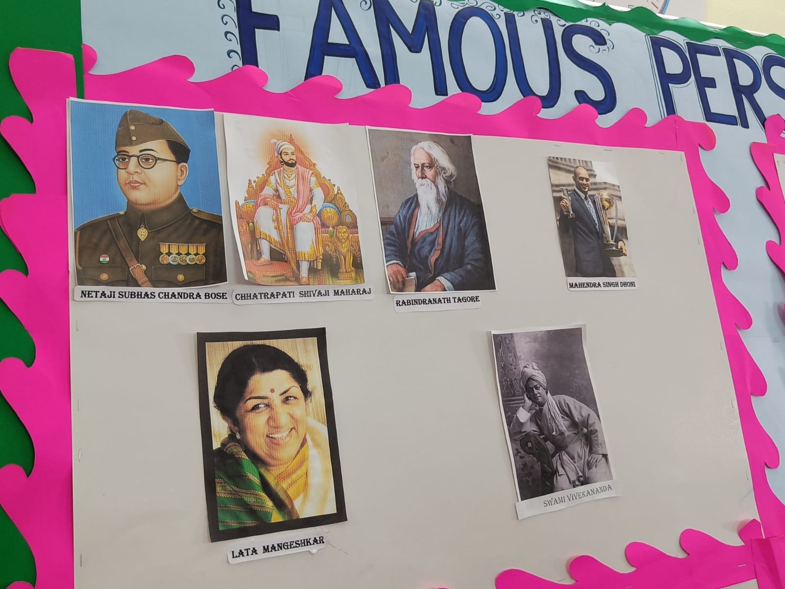 Personality Profile - Famous Personalities
