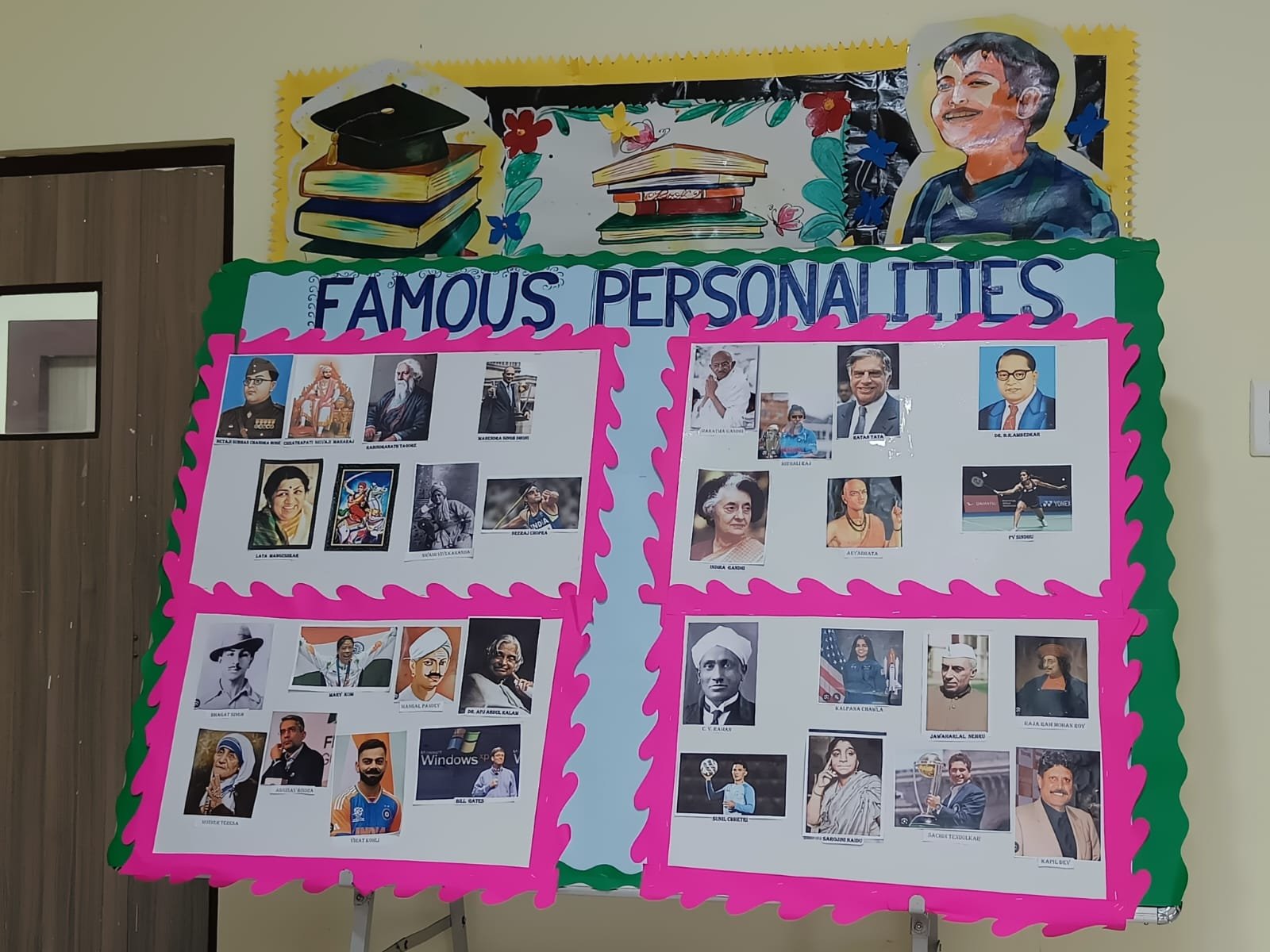 Personality Profile - Famous Personalities