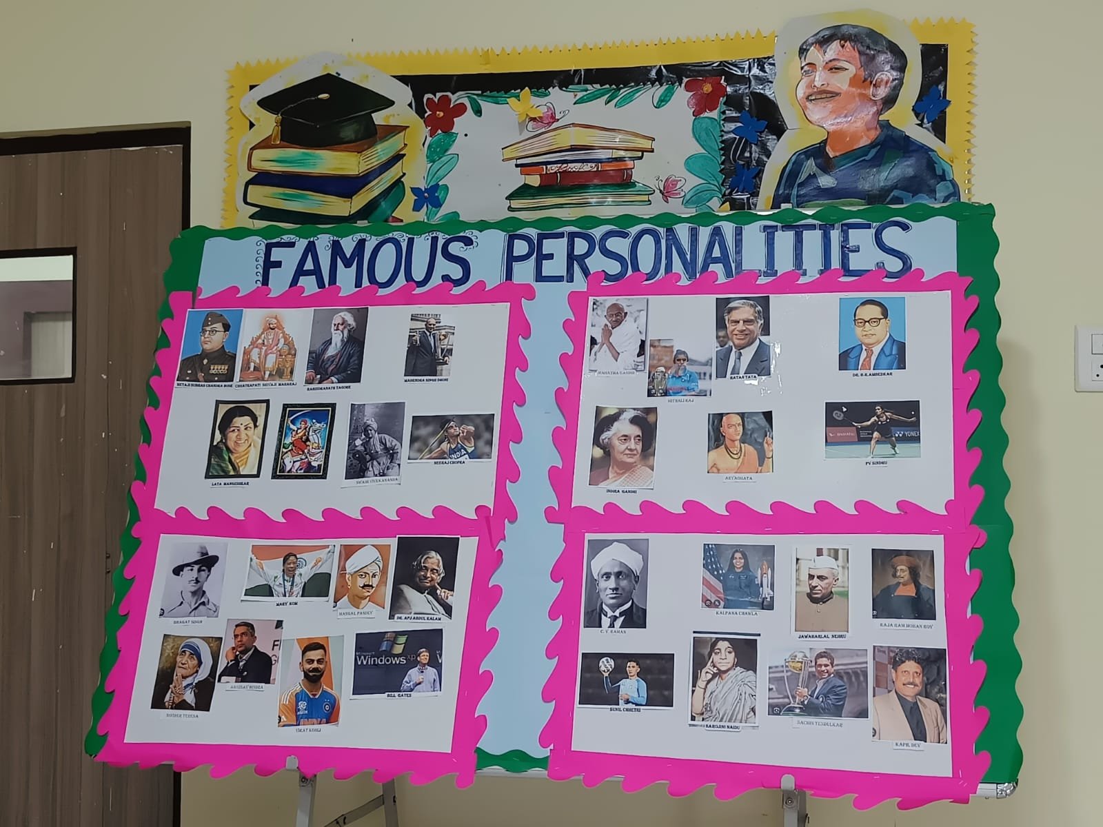 Personality Profile - Famous Personalities